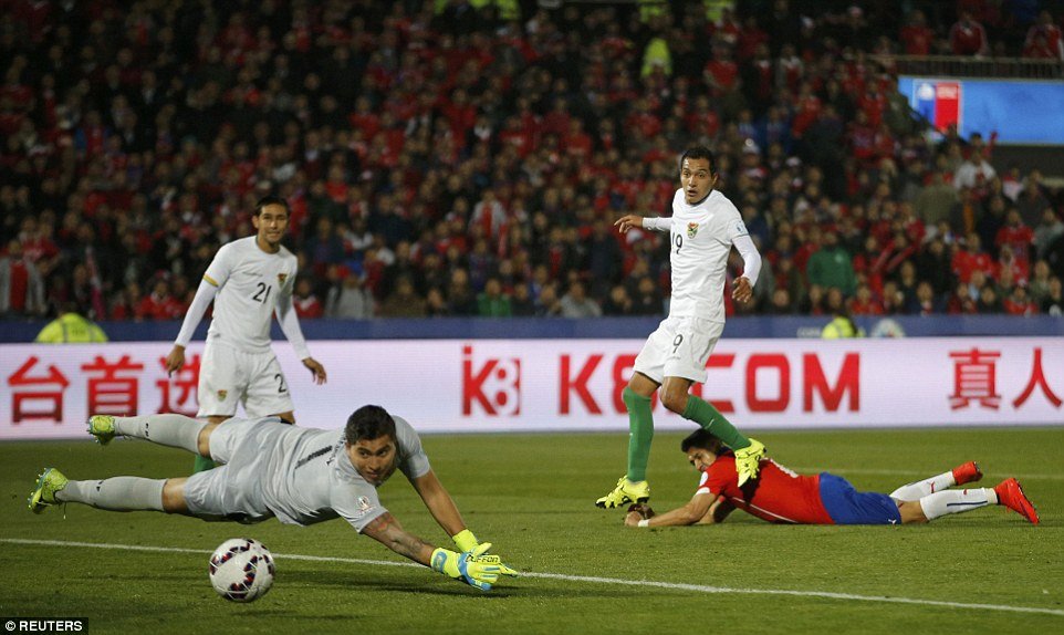 Copa Amerika: Chili 5-0 Bolivia