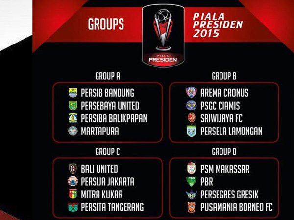 Babak 8 Besar Piala Presiden 2015, Gunakan Sistem Home Away