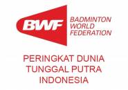 Berita Badminton: Daftar Peringkat Dunia Tunggal Putra Indonesia (Per 1 Desember 2016)