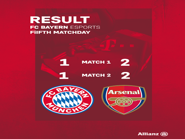 Arsenal FC Paksa FC Bayern Esports ke Dasar Klasemen eFootball Pro League